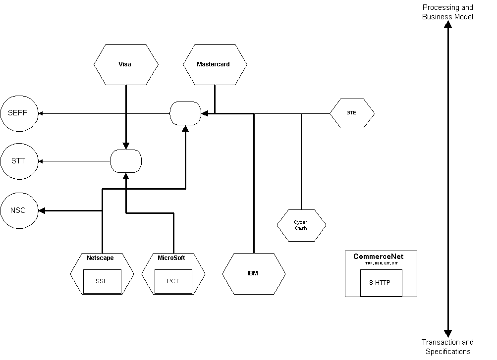 ORG.gif (15751 bytes)