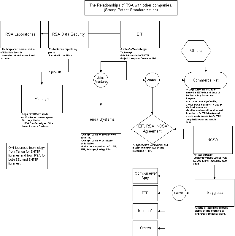 RSA.gif (19269 bytes)