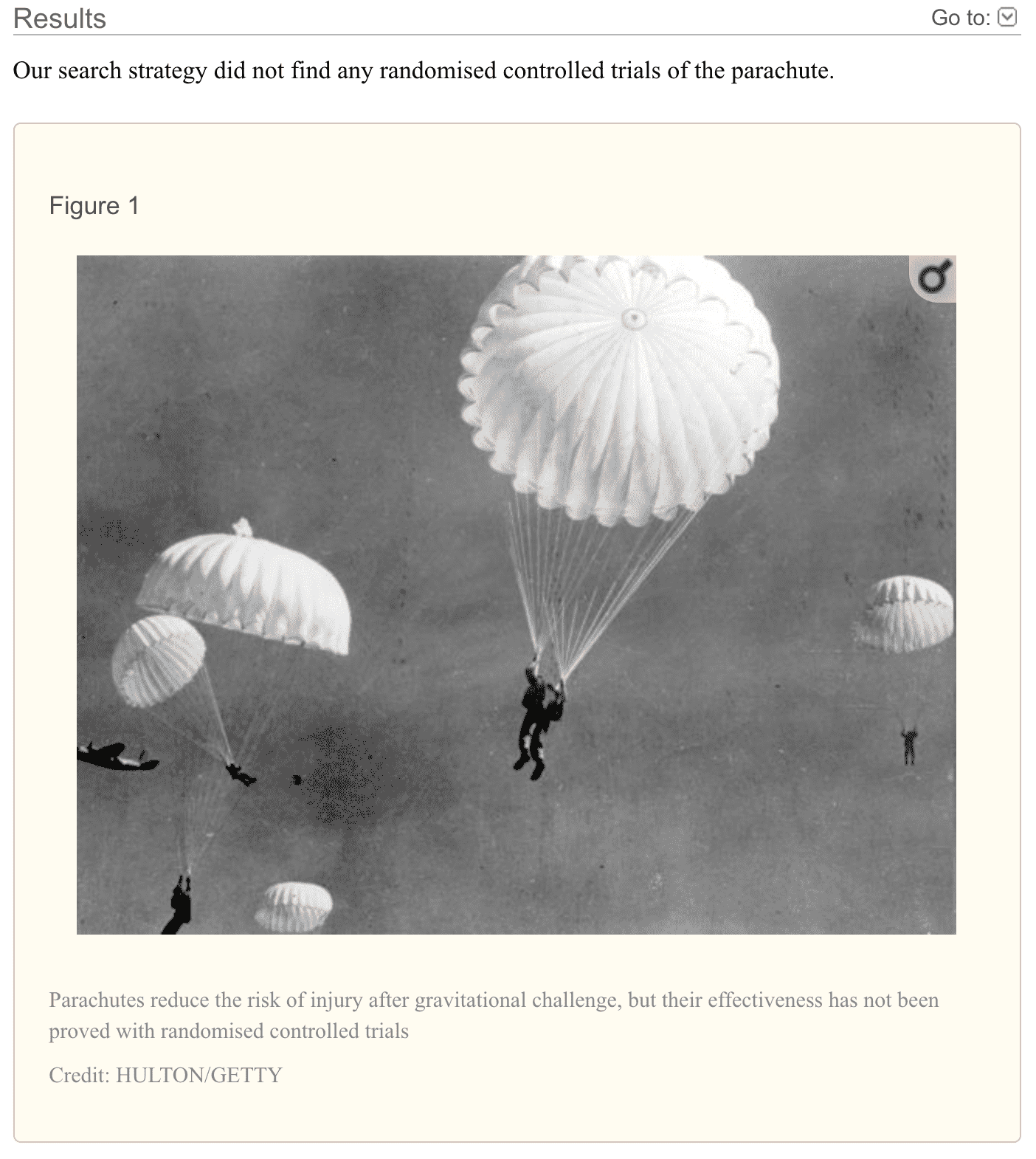 parachutes